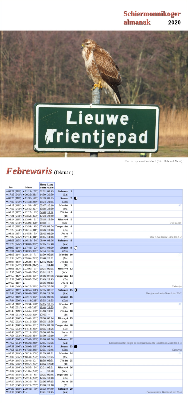 Februari-pagina op de Schiermonnikoger almanak 2020 met foto: Een buizerd op straatnaambordje "Lieuwe Trientjepad" (foto: Hilbrand)