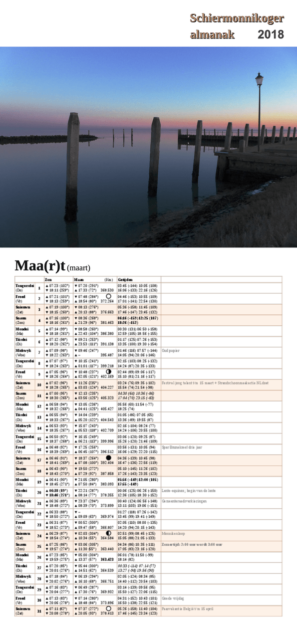 Maart-pagina op de Schiermonnikoger almanak 2018 met foto: Zonsondergang in de jachthaven (foto: Marjolein)