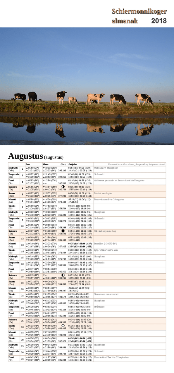 Augustus-pagina op de Schiermonnikoger almanak 2018 met foto: Koeien op de kwelder (foto: Folkert)